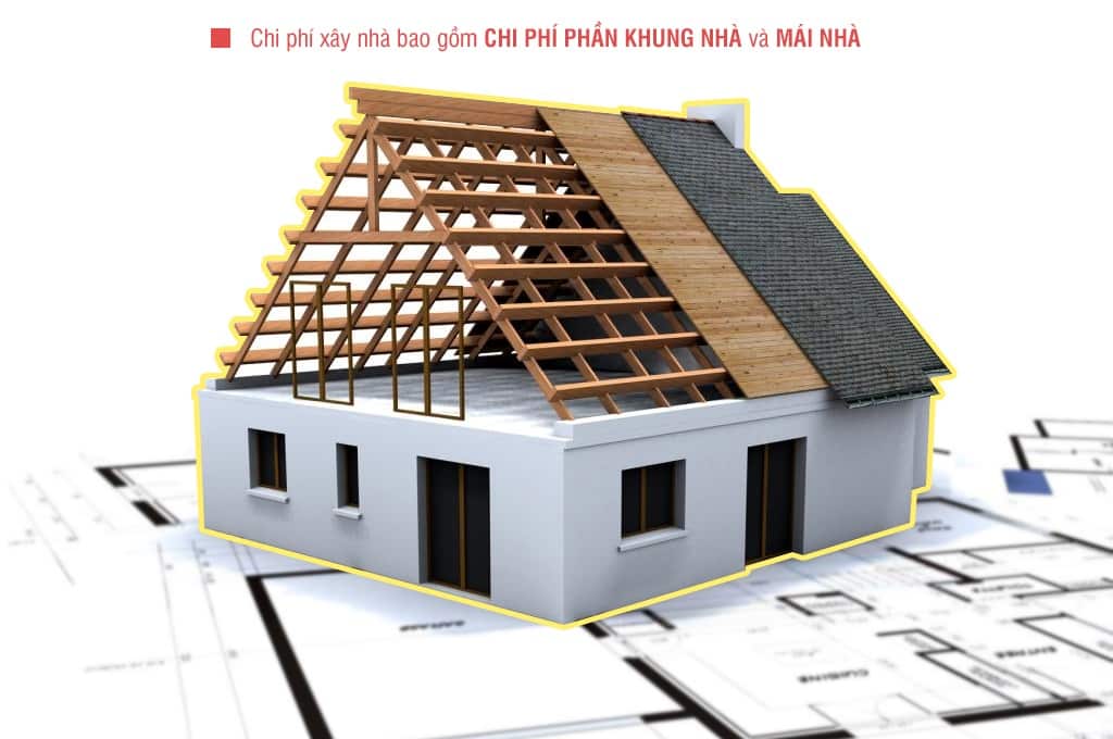 Chi phí xây nhà bao gồm chi phí phần khung nhà và mái nhà