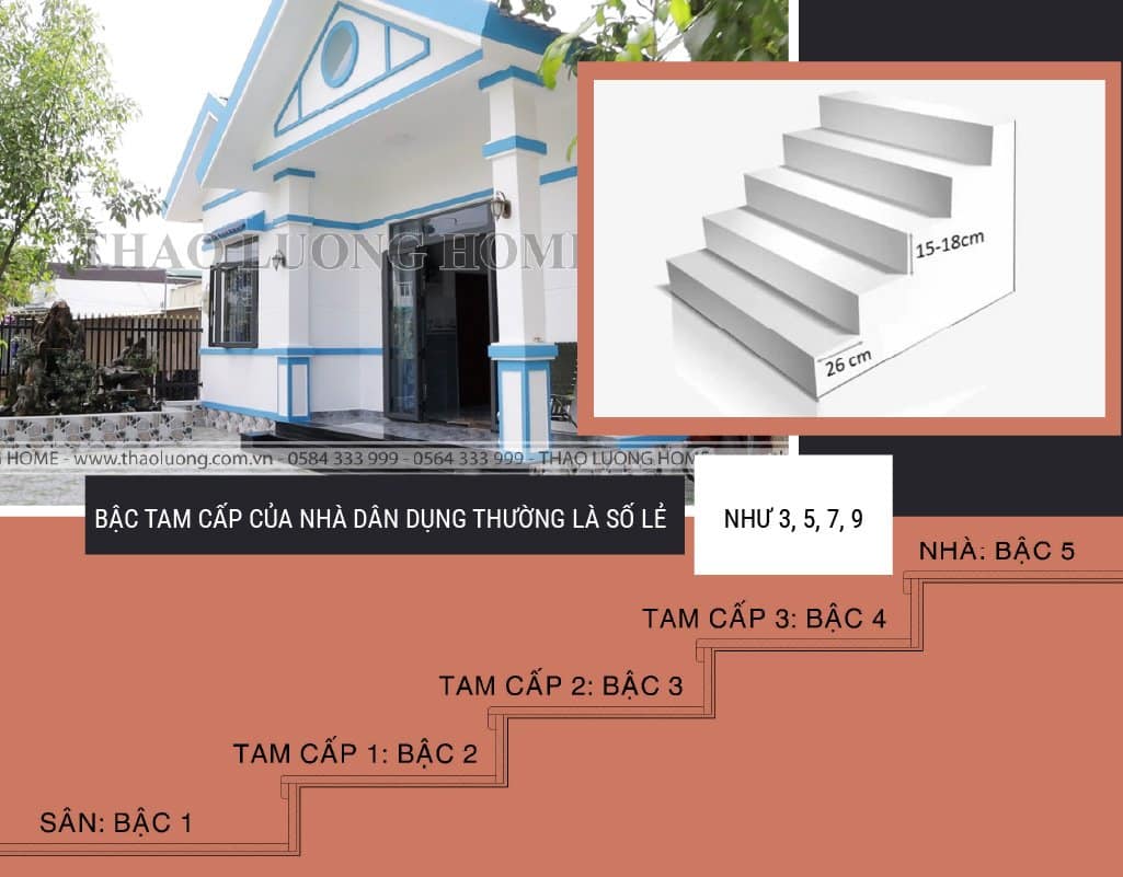 Bậc tam cấp thường được xây dựng với số lẻ