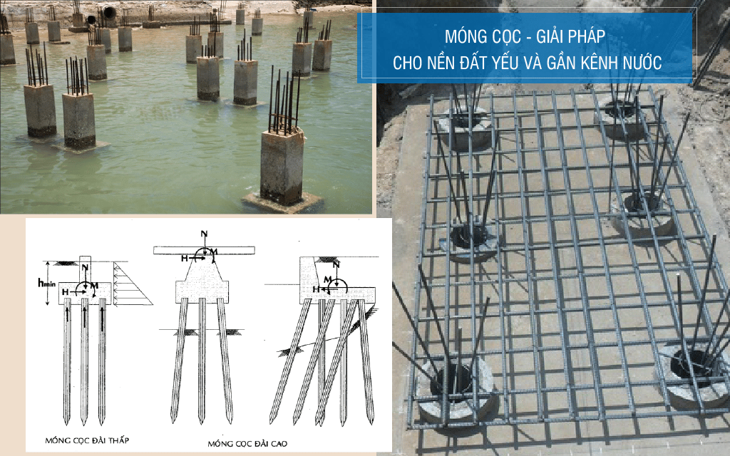 Phương pháp sử dụng móng cọc phù hợp với những nơi nền đất yếu